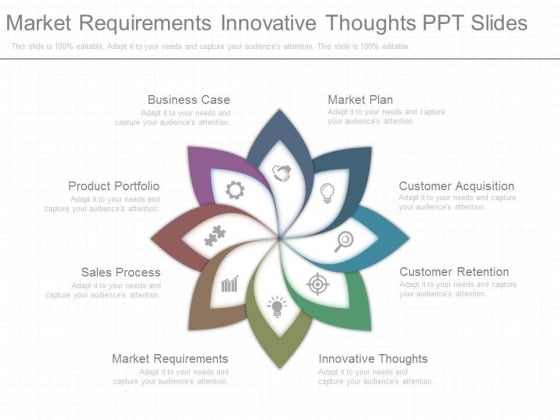 Market Requirements Innovative Thoughts Ppt Slides