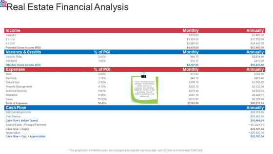 Market Research Analysis Of Housing Sector Real Estate Financial Analysis Elements PDF Market Research Analysis Of Housing Sector Real Estate Financial Analysis Elements PDF