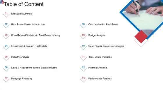 Market Research Analysis Of Housing Sector Table Of Content Ppt Gallery Clipart PDF Market Research Analysis Of Housing Sector Table Of Content Ppt Gallery Clipart PDF