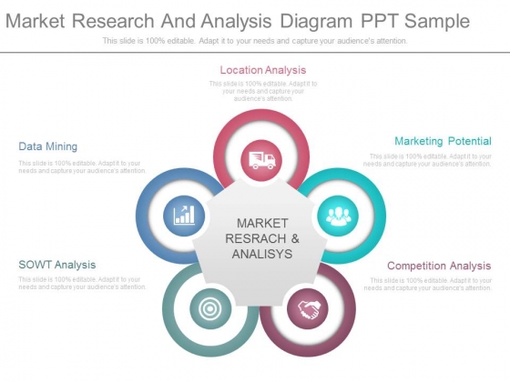 Market Research And Analysis Diagram Ppt Sample Market Research And Analysis Diagram Ppt Sample