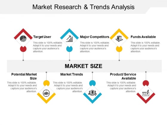 Market Research And Trends Analysis Ppt PowerPoint Presentation Gallery Slides