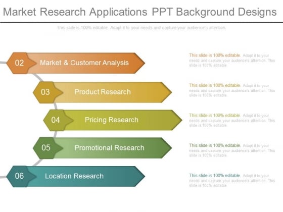 Market Research Applications Ppt Background Designs