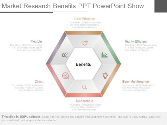 Market Research Benefits Ppt Powerpoint Show Market Research Benefits Ppt Powerpoint Show