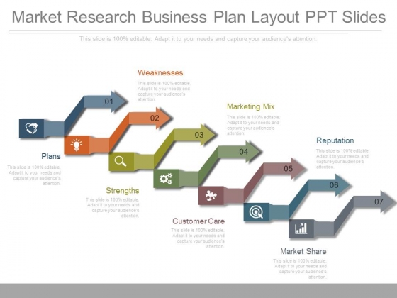 Market Research Business Plan Layout Ppt Slides