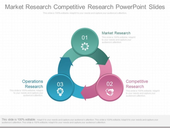 Market Research Competitive Research Powerpoint Slides