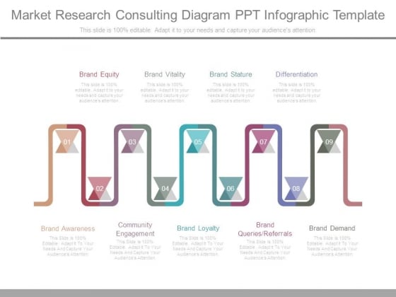 Market Research Consulting Diagram Ppt Infographic Template Market Research Consulting Diagram Ppt Infographic Template