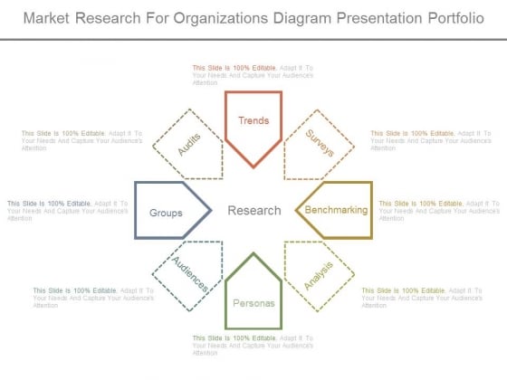 Market Research For Organizations Diagram Presentation Portfolio Market Research For Organizations Diagram Presentation Portfolio