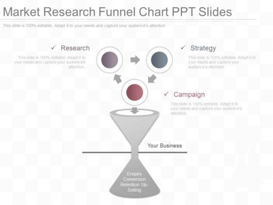 Market Research Funnel Chart Ppt Slides Market Research Funnel Chart Ppt Slides