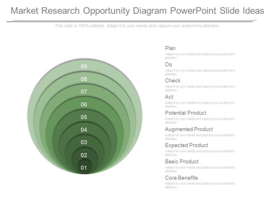 Market Research Opportunity Diagram Powerpoint Slide Ideas