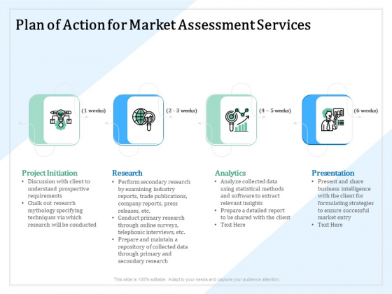 Market Research Plan Of Action For Market Assessment Services Ppt PowerPoint Presentation Inspiration Files PDF Market Research Plan Of Action For Market Assessment Services Ppt PowerPoint Presentation Inspiration Files PDF
