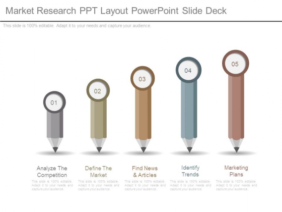 Market Research Ppt Layout Powerpoint Slide Deck Market Research Ppt Layout Powerpoint Slide Deck