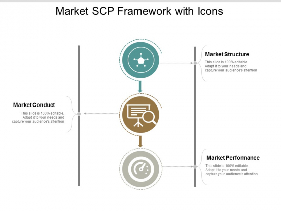 Market Scp Framework With Icons Ppt Powerpoint Presentation Layouts Market Scp Framework With Icons Ppt Powerpoint Presentation Layouts