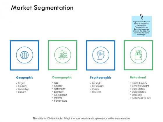 Market Segmentation Behavioral Ppt PowerPoint Presentation Ideas Graphics Market Segmentation Behavioral Ppt PowerPoint Presentation Ideas Graphics