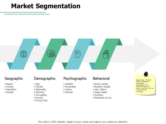 Market Segmentation Behavioral Ppt PowerPoint Presentation Professional Samples Market Segmentation Behavioral Ppt PowerPoint Presentation Professional Samples