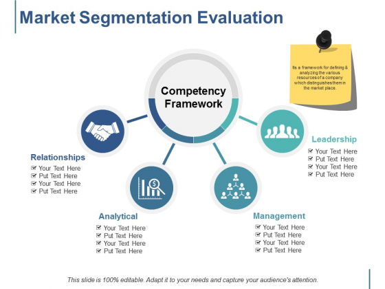 Market Segmentation Evaluation Ppt PowerPoint Presentation Ideas Elements