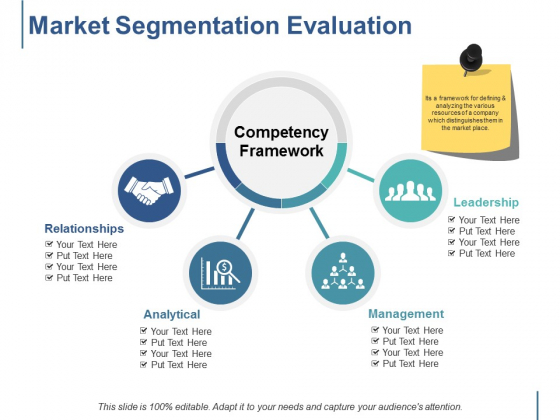 Market Segmentation Evaluation Ppt PowerPoint Presentation Ideas Elements Market Segmentation Evaluation Ppt PowerPoint Presentation Ideas Elements