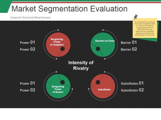 Market Segmentation Evaluation Template Ppt PowerPoint Presentation Slides Display Market Segmentation Evaluation Template Ppt PowerPoint Presentation Slides Display