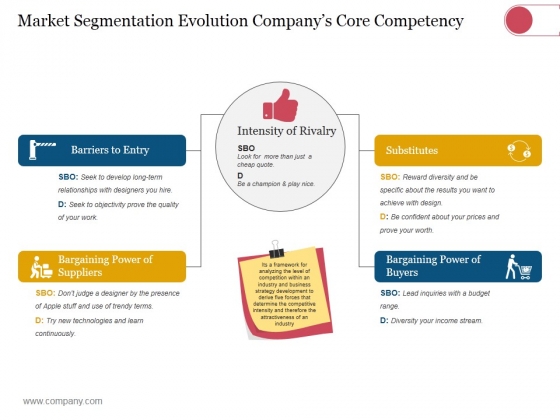 Market Segmentation Evolution Companys Core Competency Template 2 Ppt PowerPoint Presentation Layouts Graphics