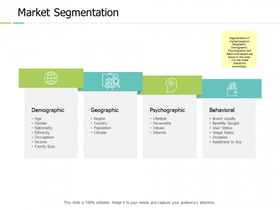 Market Segmentation Geographical Ppt PowerPoint Presentation Layouts Layout Market Segmentation Geographical Ppt PowerPoint Presentation Layouts Layout