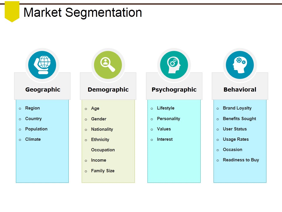 Market Segmentation Ppt PowerPoint Presentation Slides Designs Download ...