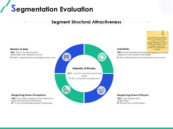 Market Segmentation Segmentation Evaluation Barriers Ppt Inspiration  Graphics Tutorials PDF - PowerPoint Templates