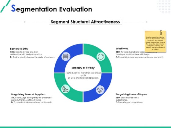 Market Segmentation Segmentation Evaluation Barriers Ppt Inspiration Graphics Tutorials PDF Market Segmentation Segmentation Evaluation Barriers Ppt Inspiration Graphics Tutorials PDF