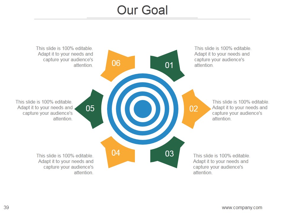 Market Segmentation Strategy Solutions Powerpoint Presentation Complete Market Segmentation Strategy Solutions Powerpoint Presentation Complete