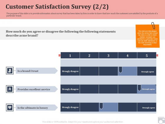 Market Share By Category Customer Satisfaction Survey Trust Ppt Icon Images PDF Market Share By Category Customer Satisfaction Survey Trust Ppt Icon Images PDF