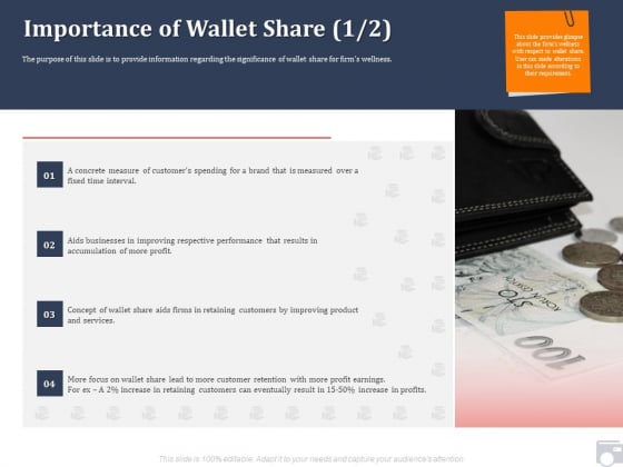 Market Share By Category Importance Of Wallet Share Aids Ppt Inspiration Slide Portrait PDF Market Share By Category Importance Of Wallet Share Aids Ppt Inspiration Slide Portrait PDF