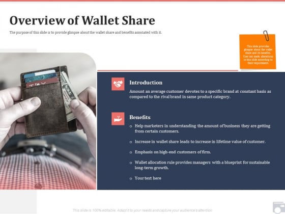 Market Share By Category Overview Of Wallet Share Ppt Infographic Template Picture PDF Market Share By Category Overview Of Wallet Share Ppt Infographic Template Picture PDF
