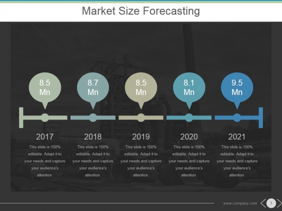 Market Size Forecasting Ppt PowerPoint Presentation Influencers Market Size Forecasting Ppt PowerPoint Presentation Influencers