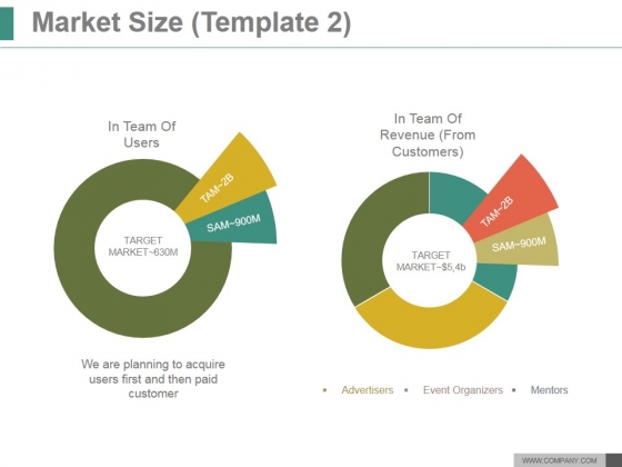Market Size Template 2 Ppt PowerPoint Presentation Example File Market Size Template 2 Ppt PowerPoint Presentation Example File