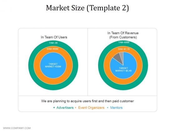 Market Size Template 2 Ppt PowerPoint Presentation Outline Rules