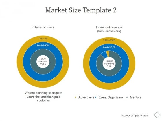 Market Size Template 2 Ppt PowerPoint Presentation Outline Market Size Template 2 Ppt PowerPoint Presentation Outline