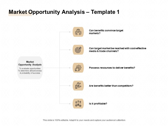 Market Sizing Market Opportunity Analysis Ppt Show Information PDF Market Sizing Market Opportunity Analysis Ppt Show Information PDF