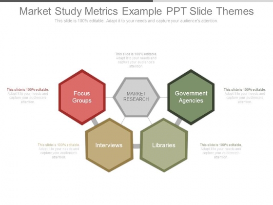 Market Study Metrics Example Ppt Slide Themes Market Study Metrics Example Ppt Slide Themes