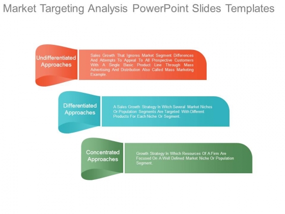 Market Targeting Analysis Powerpoint Slides Templates