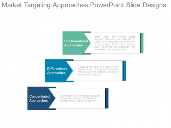 Market Targeting Approaches Powerpoint Slide Designs Market Targeting Approaches Powerpoint Slide Designs