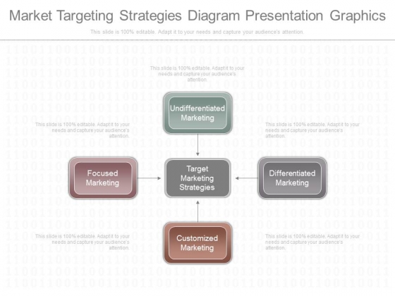 Market Targeting Strategies Diagram Presentation Graphics Market Targeting Strategies Diagram Presentation Graphics
