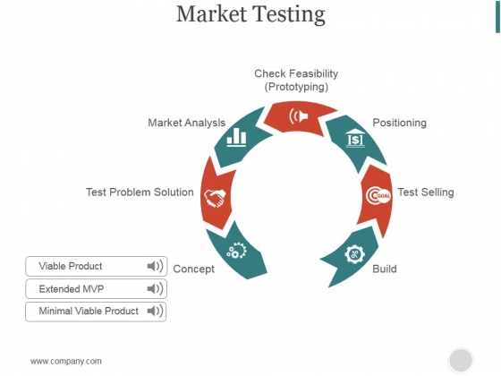 Market Testing Ppt PowerPoint Presentation Guidelines Market Testing Ppt PowerPoint Presentation Guidelines