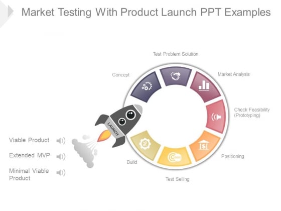 Market Testing With Product Launch Ppt Examples