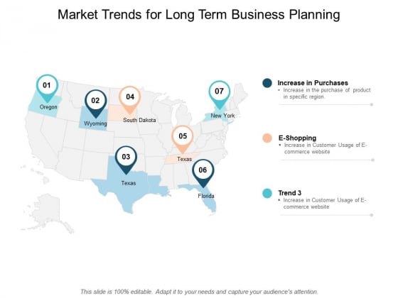 Market Trends For Long Term Business Planning Ppt PowerPoint Presentation Layouts Layout Market Trends For Long Term Business Planning Ppt PowerPoint Presentation Layouts Layout