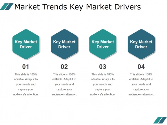 Market Trends Key Market Drivers Ppt PowerPoint Presentation Clipart