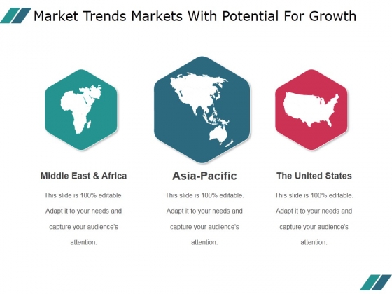 Market Trends Markets With Potential For Growth Ppt PowerPoint Presentation Deck