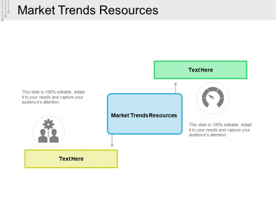 Market Trends Resources Ppt PowerPoint Presentation Visual Aids Show Cpb