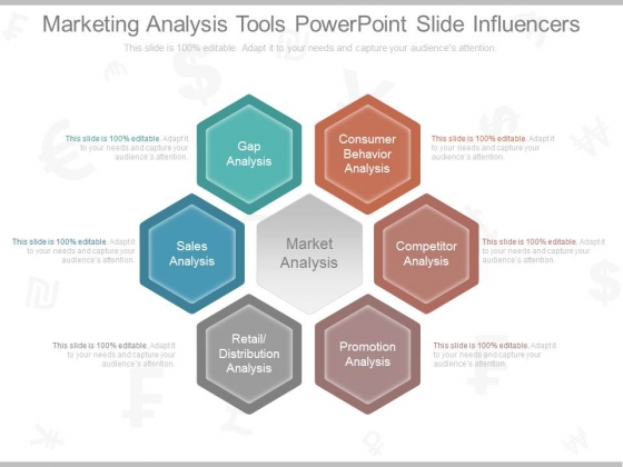 Marketing Analysis Tools Powerpoint Slide Influencers