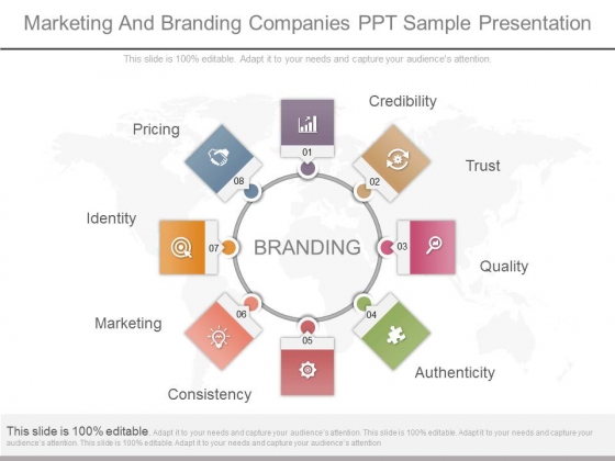 Marketing And Branding Companies Ppt Sample Presentation Marketing And Branding Companies Ppt Sample Presentation