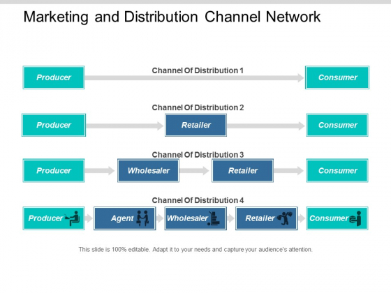 Marketing And Distribution Channel Network Ppt Powerpoint Presentation File Demonstration Marketing And Distribution Channel Network Ppt Powerpoint Presentation File Demonstration