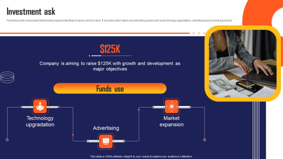 Marketing Automation App Fundraising Pitch Deck Investment Ask Download PDF