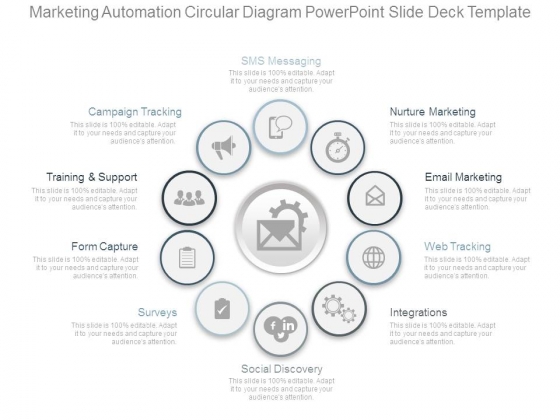 Marketing Automation Circular Diagram Powerpoint Slide Deck Template Marketing Automation Circular Diagram Powerpoint Slide Deck Template